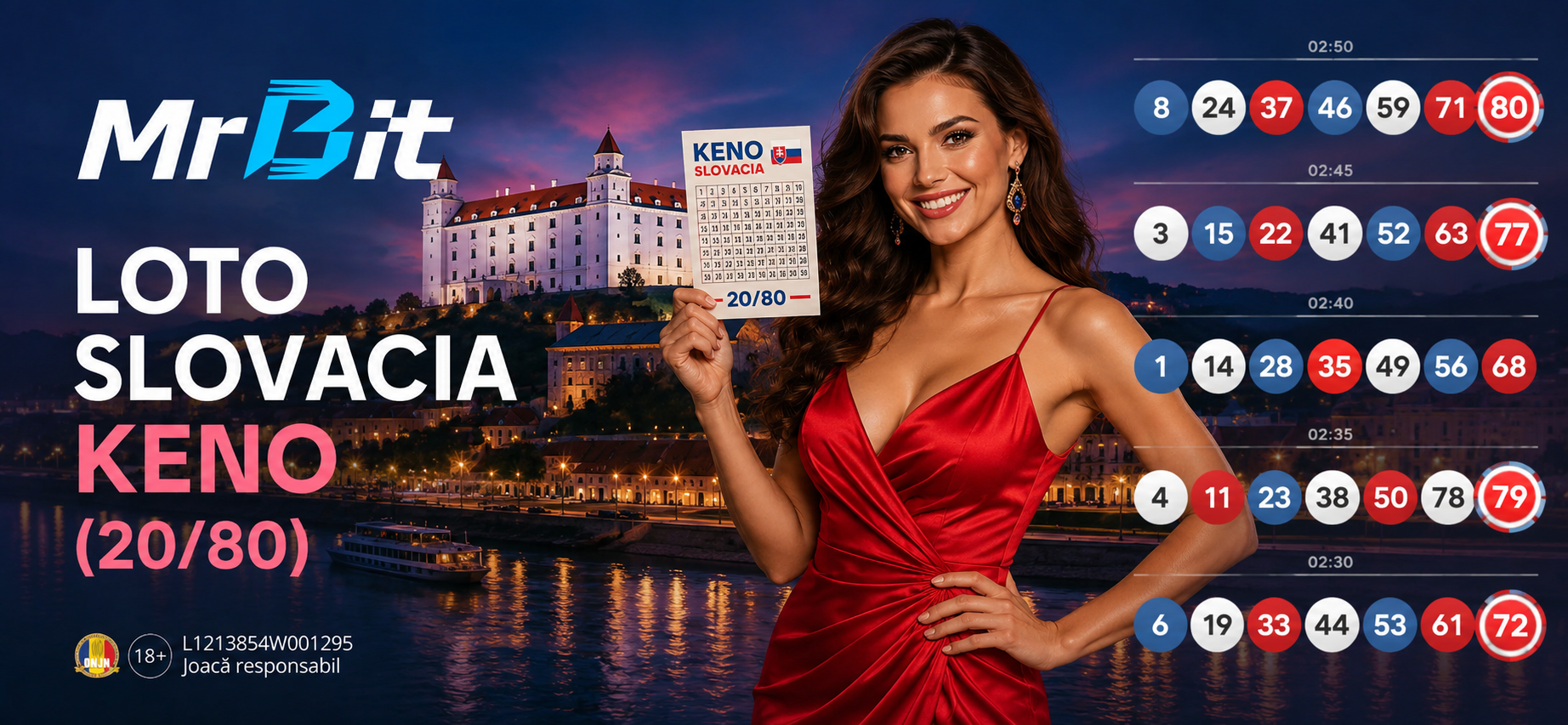 loto Slovacia Keno 20/80